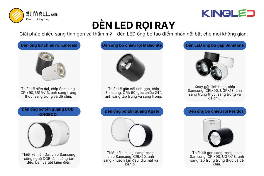 Đèn LED ống bơ KingLED thiết bị chiếu sáng gắn nổi hiện đại, mang đến nguồn sáng tập trung, giúp tạo điểm nhấn và tăng tính thẩm mỹ cho không gian.