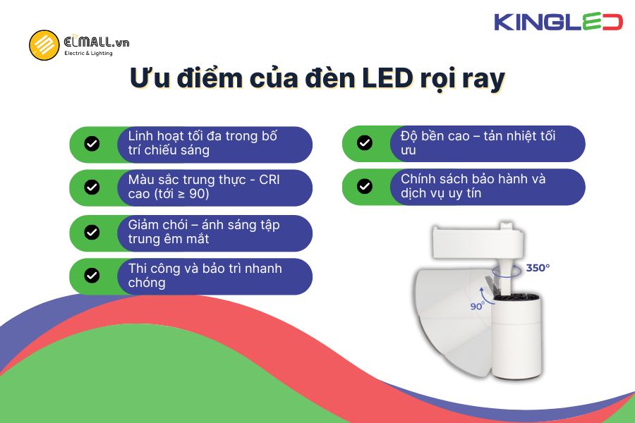 Ưu điểm nổi bật của đèn LED rọi ray KingLED 