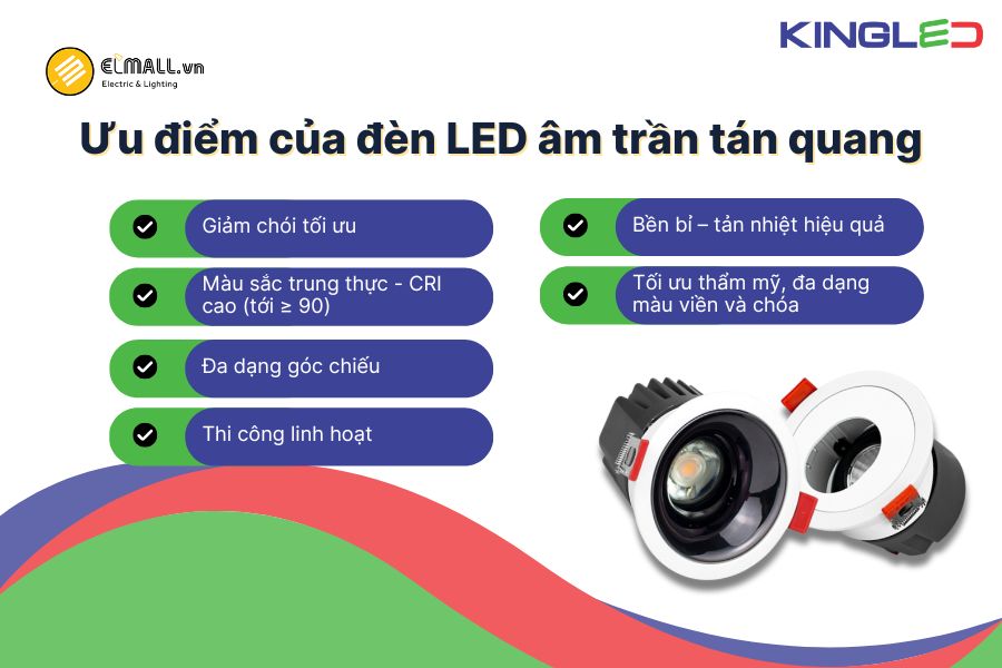 Ưu điểm nổi bật của đèn âm trần spotlight KingLED