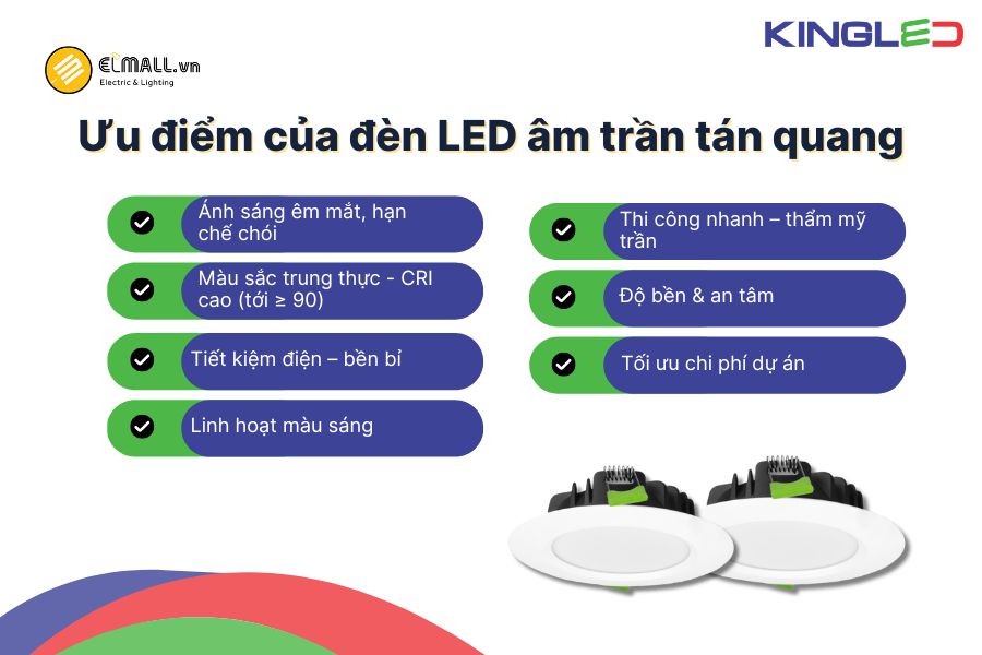 Ưu điểm nổi bật của đèn LED âm trần tán quang KingLED