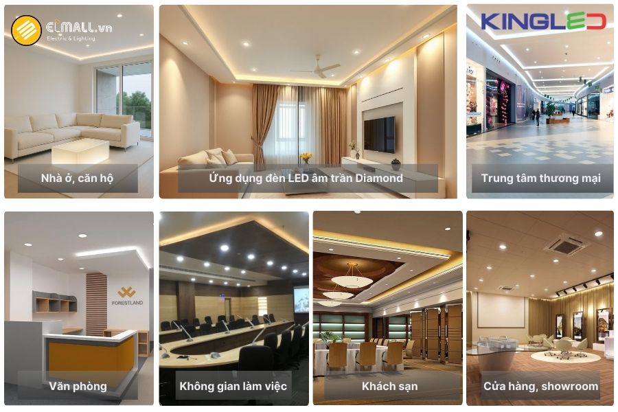 Ứng dụng của đèn LED âm trần Diamond KingLED