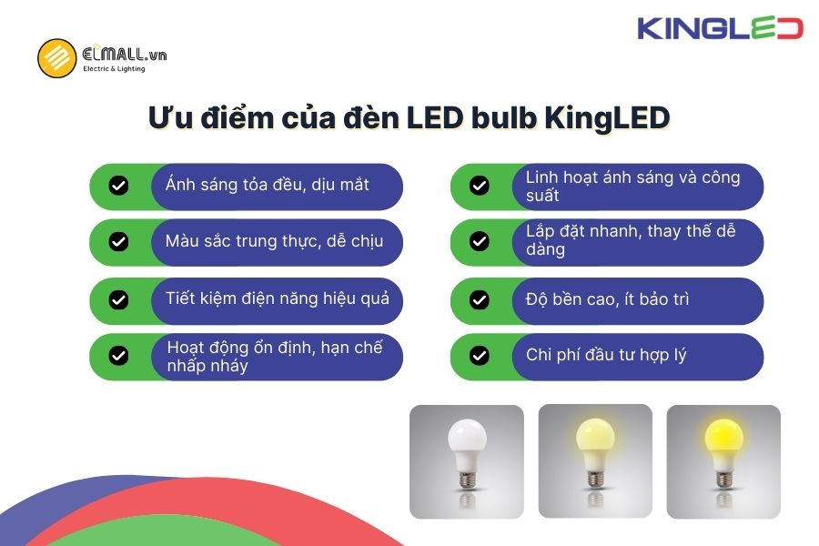 Ưu điểm nổi bật của đèn LED Bulb KingLED