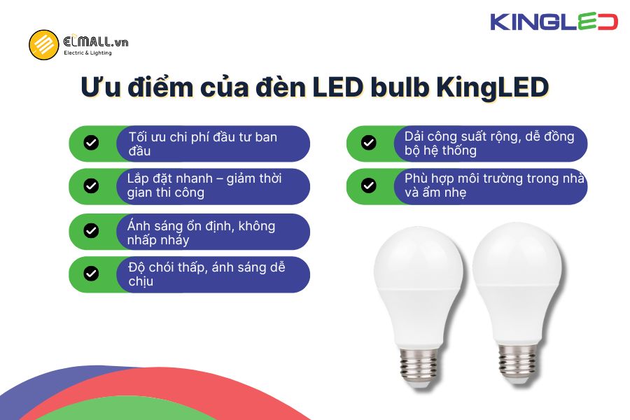 Ưu điểm nổi bật của đèn LED DOB KingLED