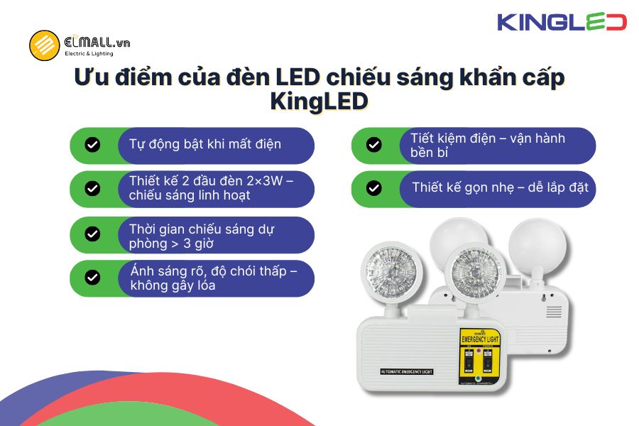 Ưu điểm nổi bật của đèn chiếu sáng khẩn cấp KingLED KC
