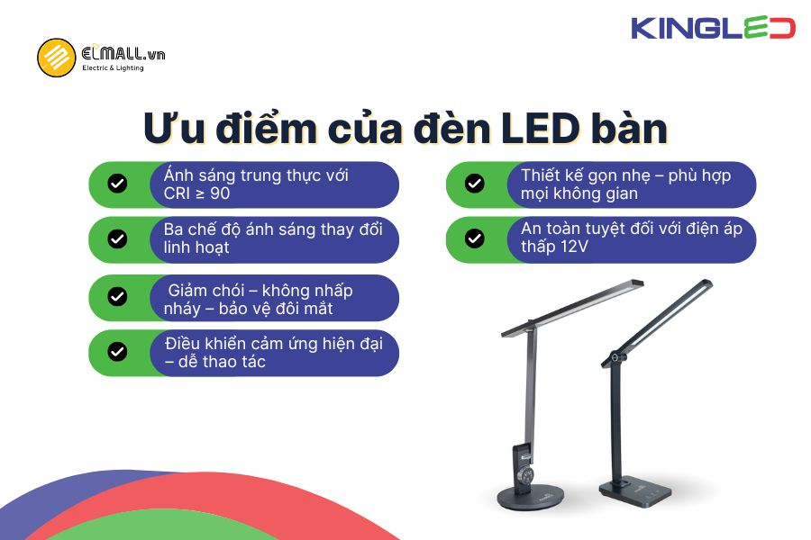 Ưu điểm nổi bật của đèn bàn LED KingLED DB