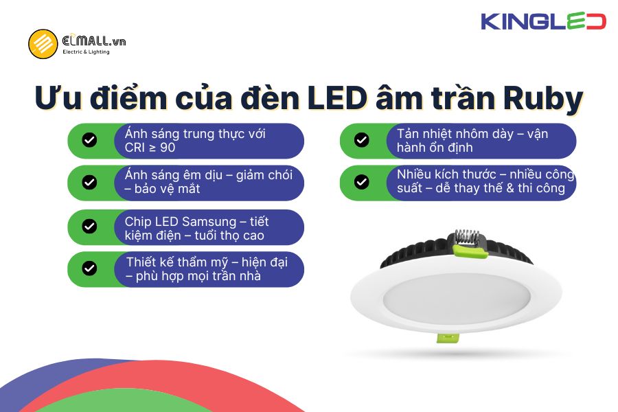 Ưu điểm nổi bật của đèn LED âm trần Ruby KingLED
