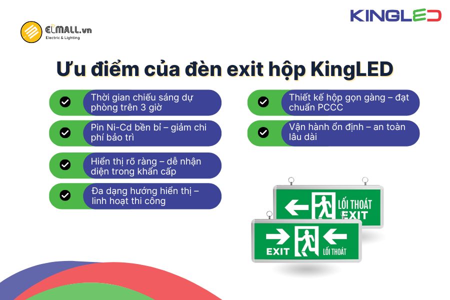 Ưu điểm nổi bật của đèn exit hộp EX series