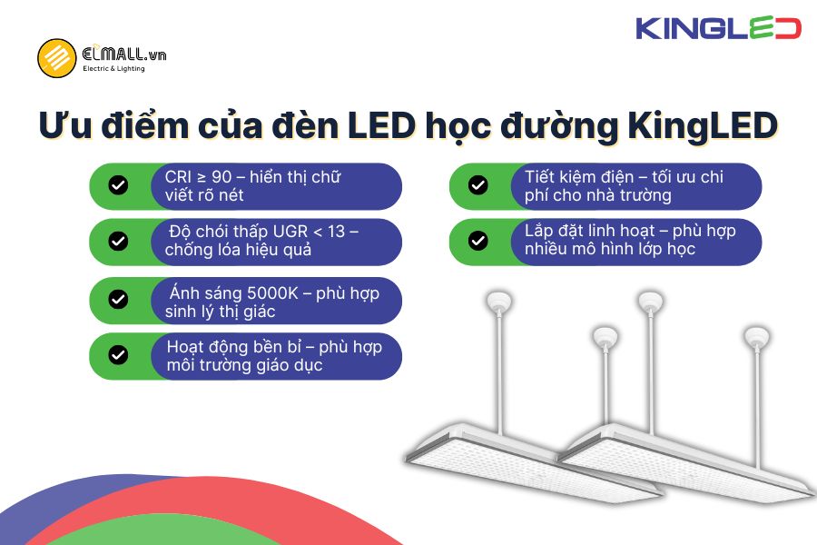 Ưu điểm nổi bật của đèn học đường LED KingLED