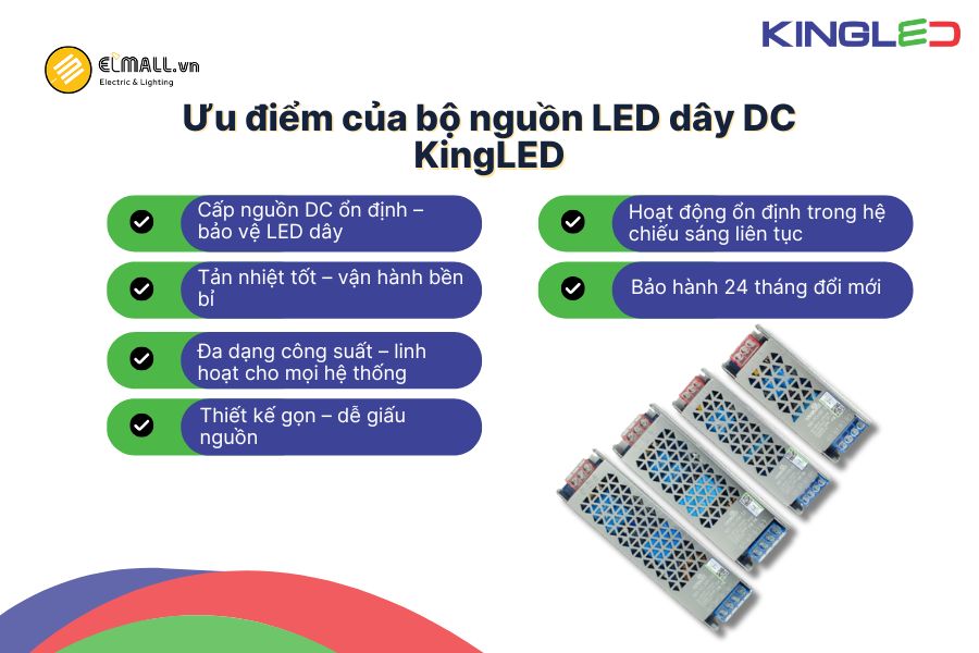 Ưu điểm nổi bật của bộ nguồn LED dây DC KingLED